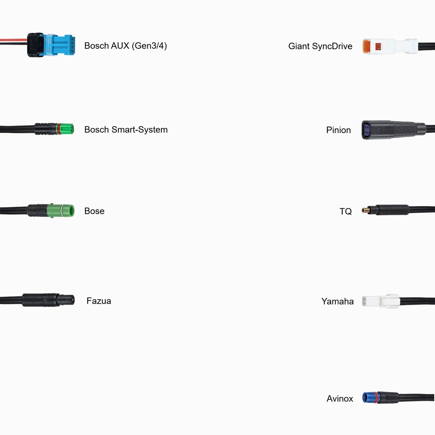 BLNKR Motor Connection Cable