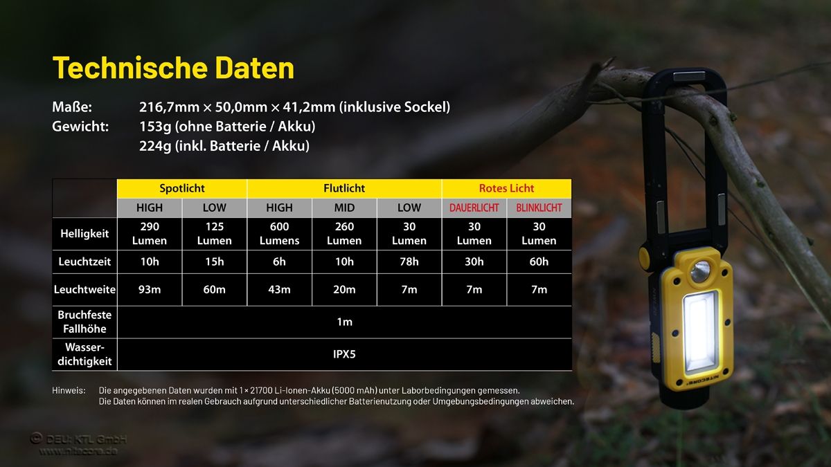NWL20 - Arbeitsleuchte - 600 Lumen
