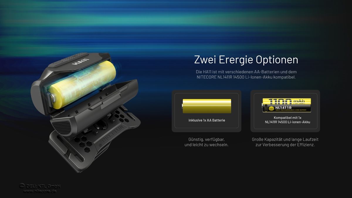 HA11 Version 2 - 240 Lumen