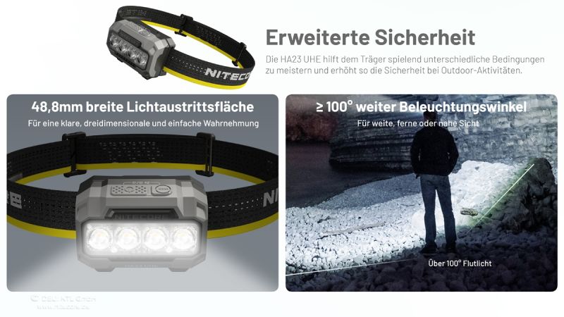 HA23 UHE - 400 Lumen