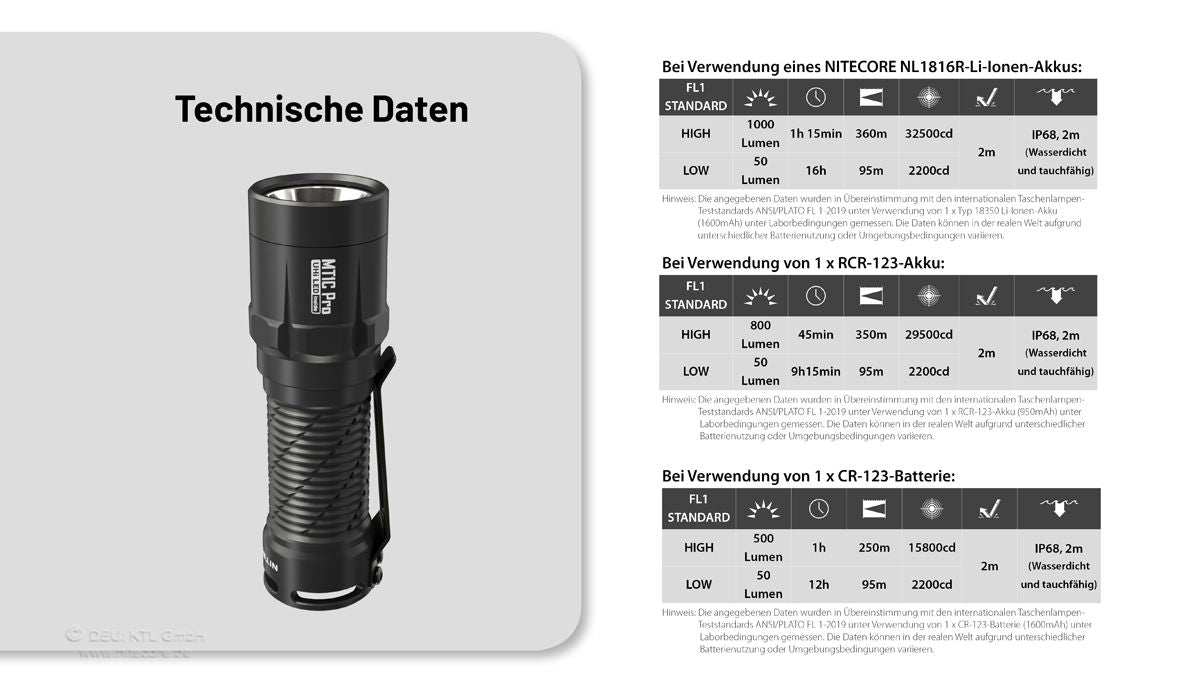 MT1C Pro - 1000 Lumen
