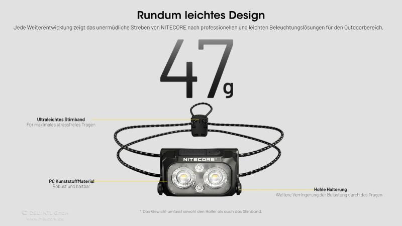 NU25 MCT UL - 400 Lumen