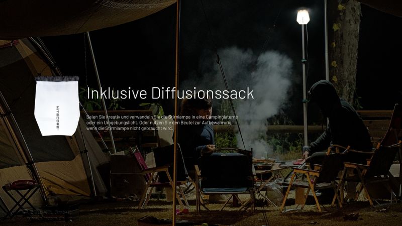 NU25 MCT UL - 400 Lumen