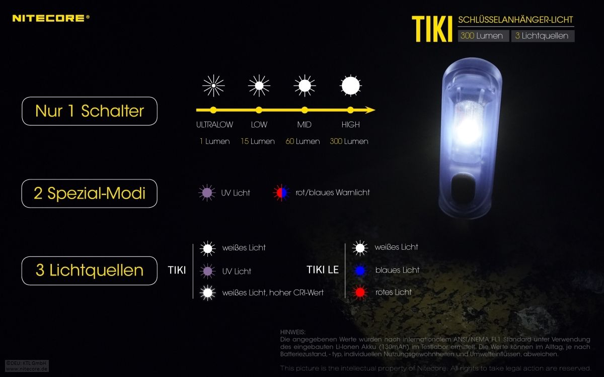 Tiki LE - 300 Lumen