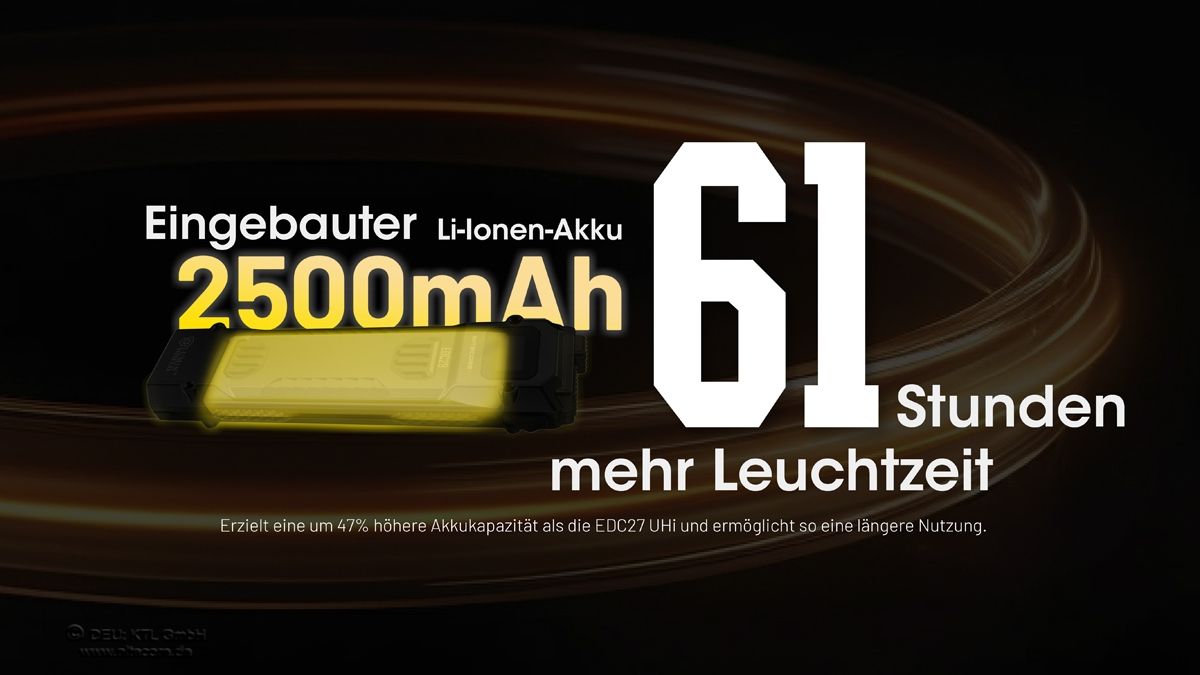EDC29 LUMINBLADE - 6500 lumen