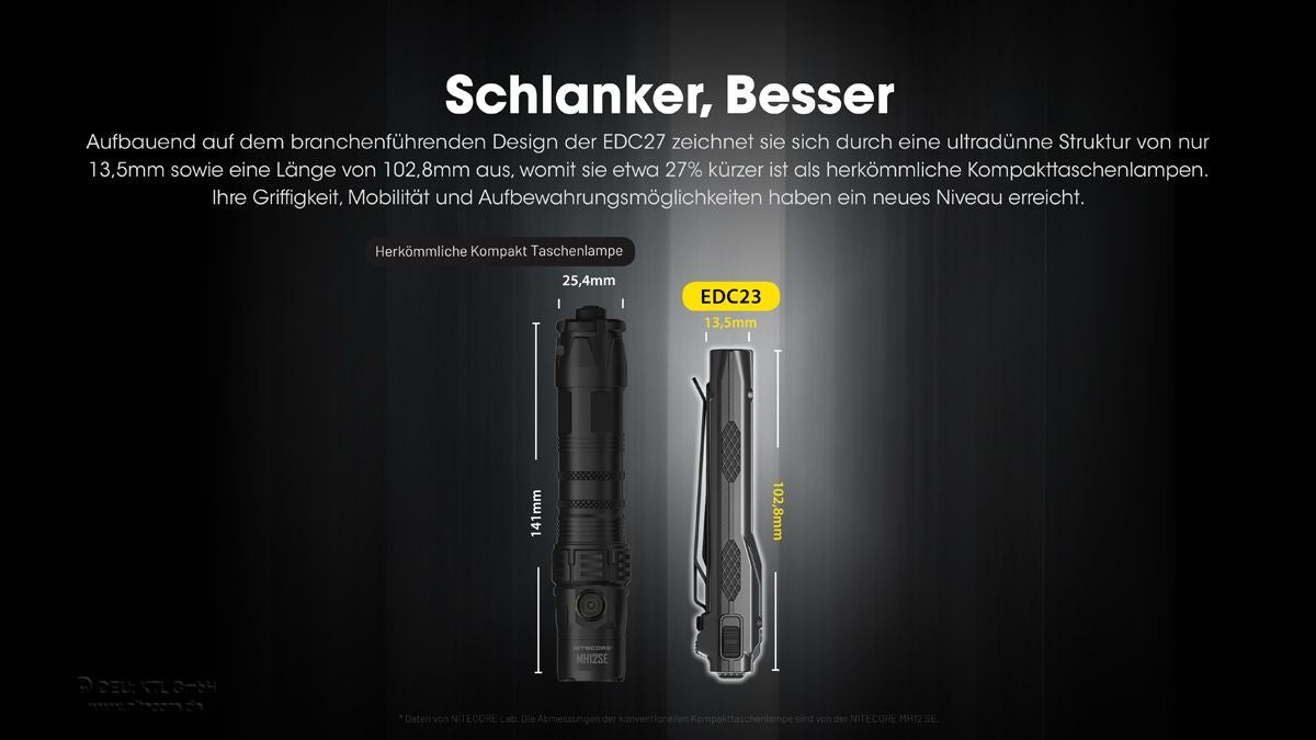 EDC23 Saber - 2500 lumen