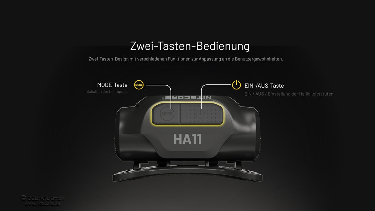 HA11 Version 2 - 240 lumens