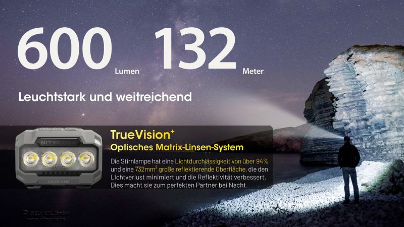 HA23 UHE - 600 lumen