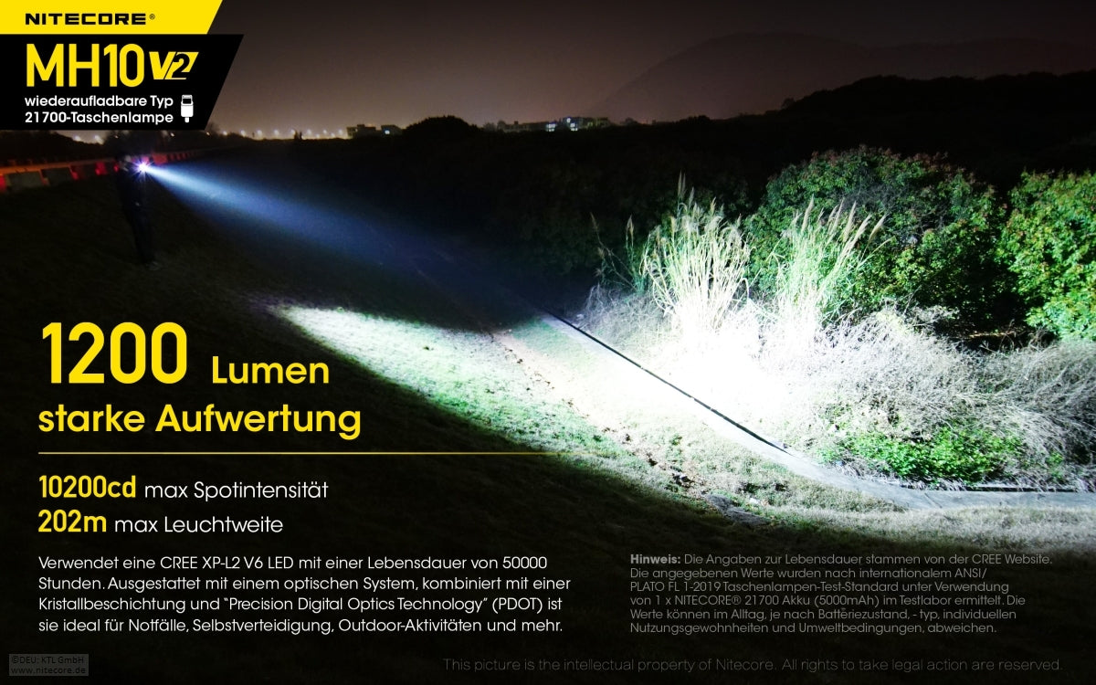 MH10 Version 2 - 1200 lumens