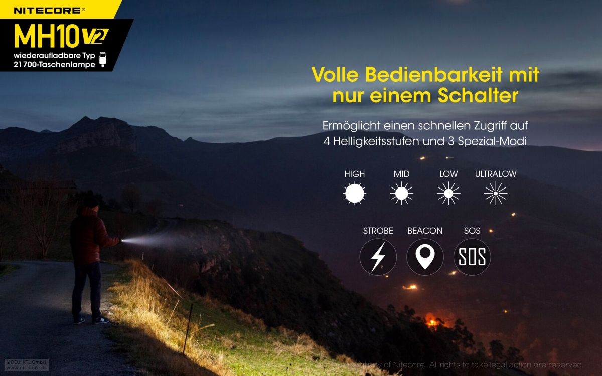 MH10 Version 2 - 1200 lumens