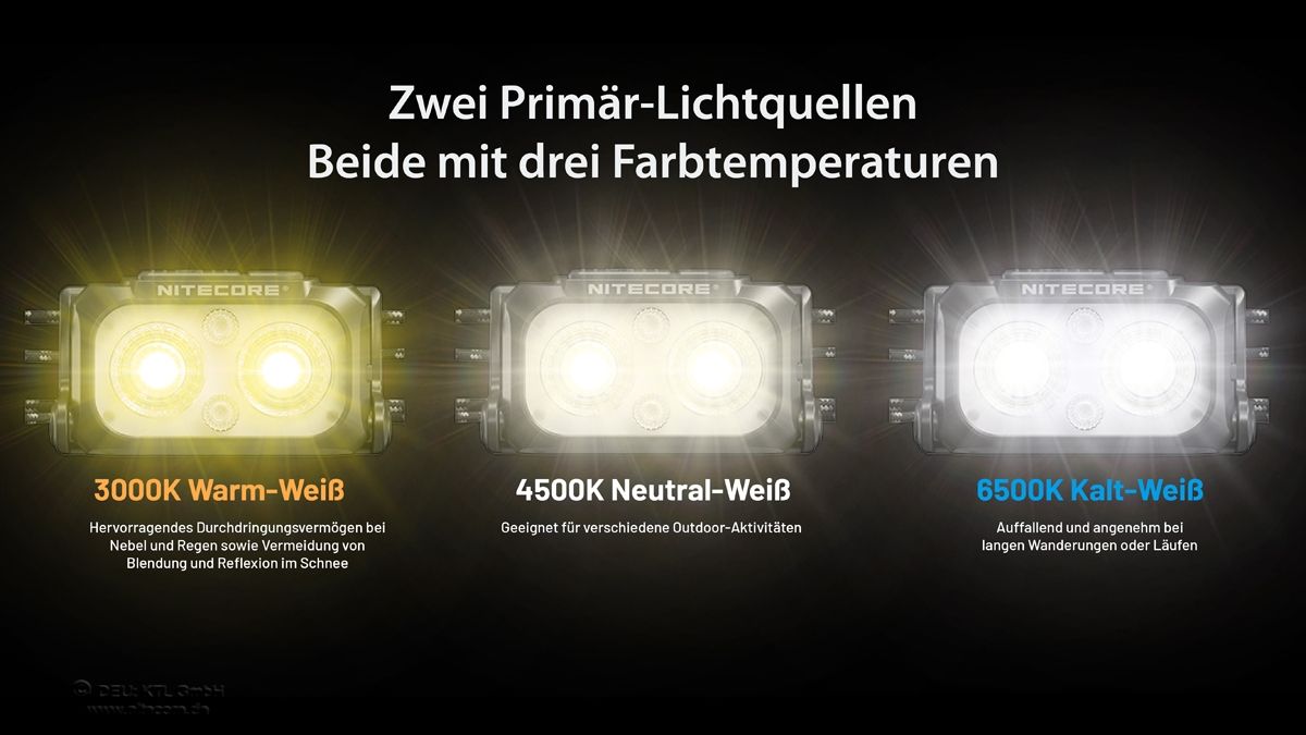 NU25 MCT UL - 400 lumens