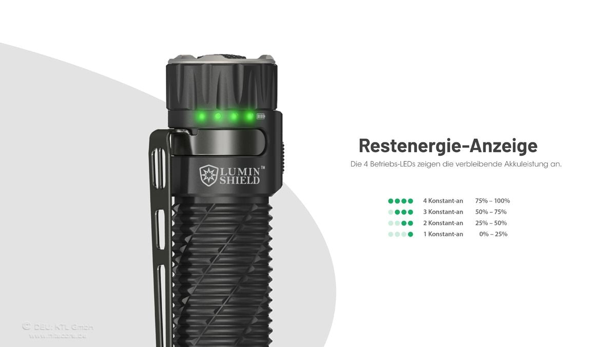 EDC35 - 5000 lumens