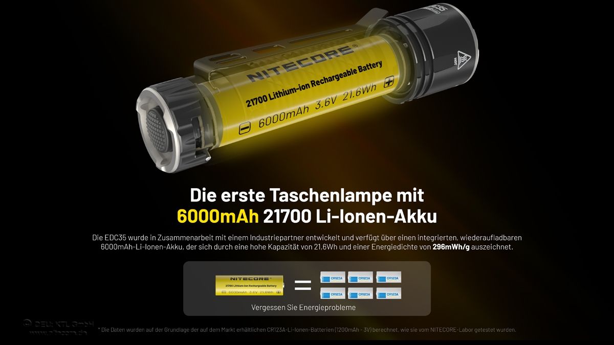 EDC35 - 5000 lumens