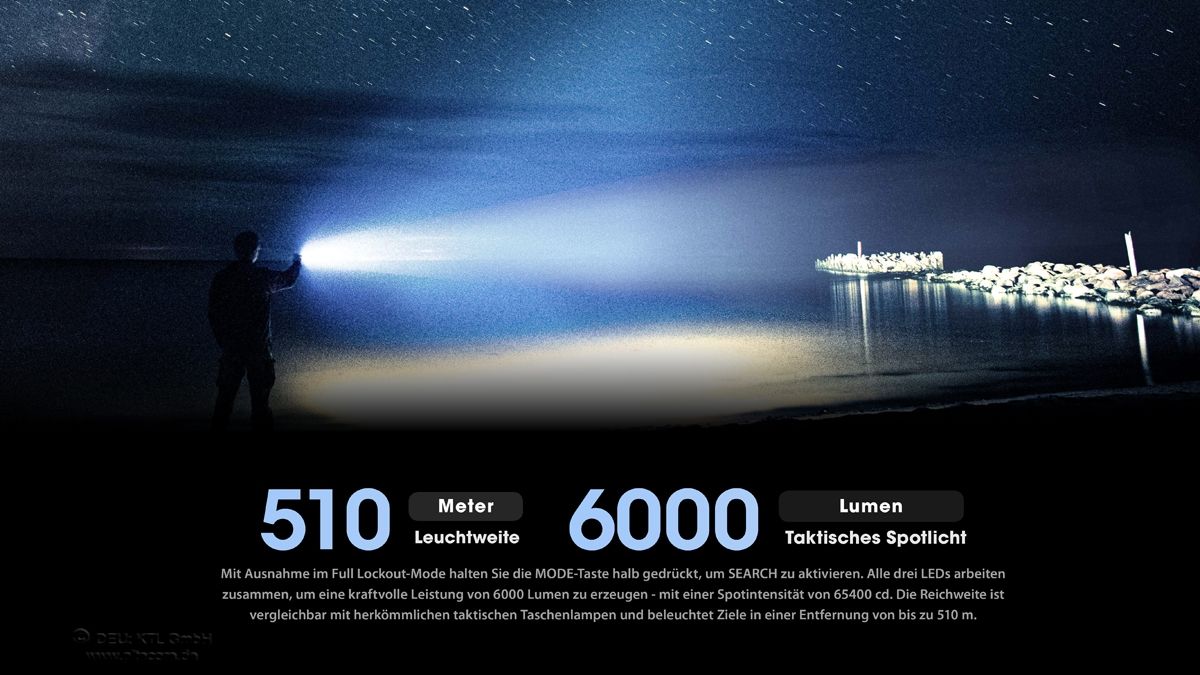 TM9K Pro - 9900 lumens