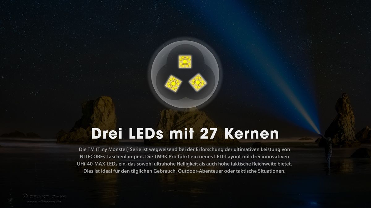 TM9K Pro - 9900 lumens