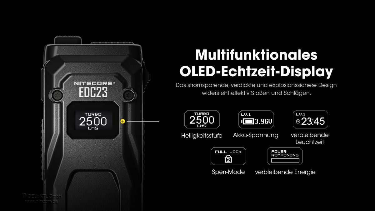 EDC23 セイバー - 2500ルーメン