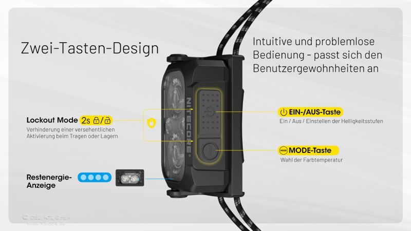 NU25 MCT UL - 400 Lumen
