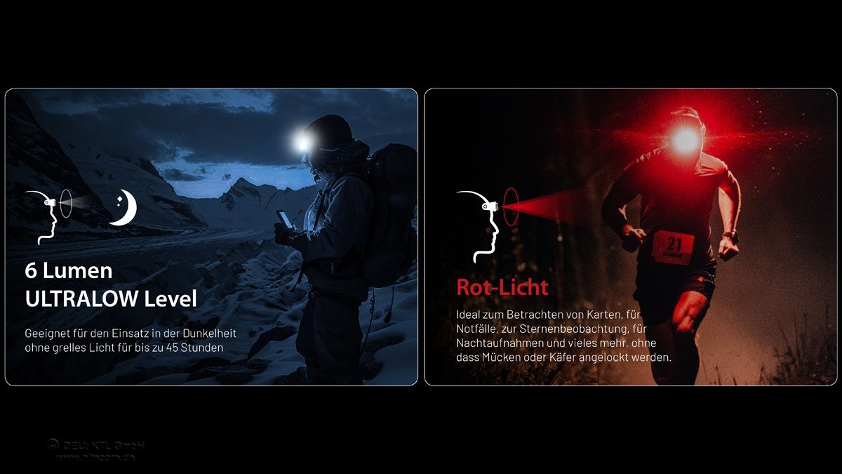 NU25 MCT UL - 400 Lumen
