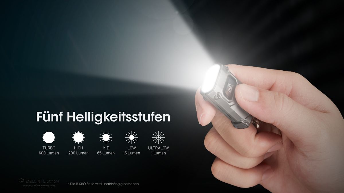 TINI 3 - 600 Lumen