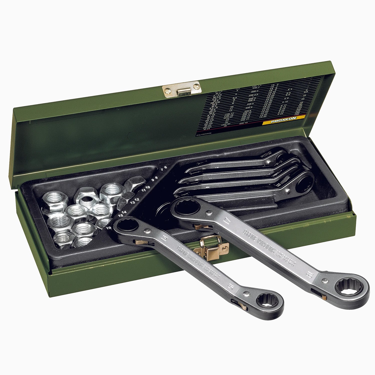 Ratchet set Speeder - motogadget GmbH