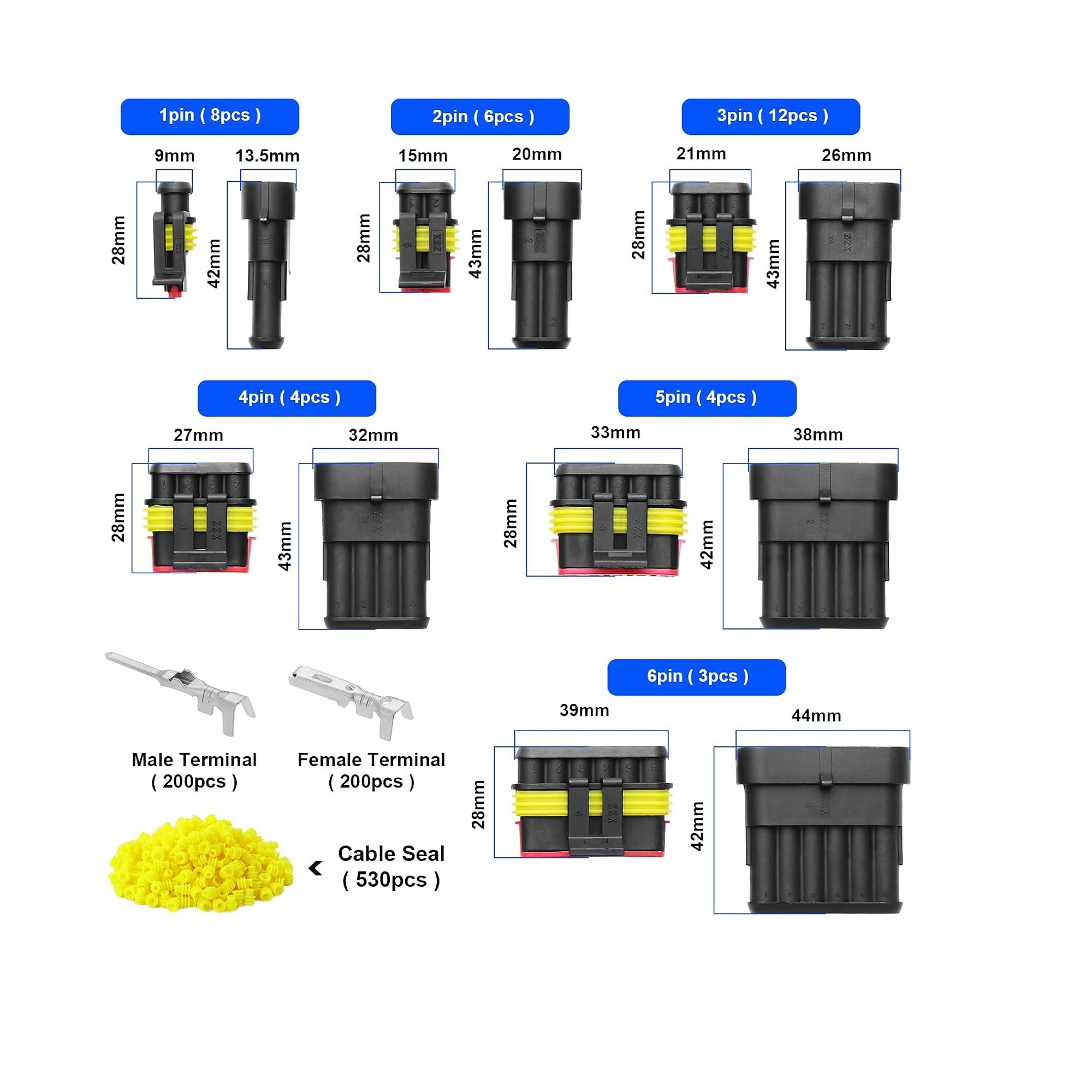 Complete set of automotive connectors - motogadget GmbH